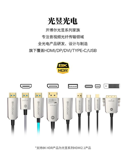 开博尔光昱系列光纤HDMI线 以纤细之身，承载4K 60Hz高清视界