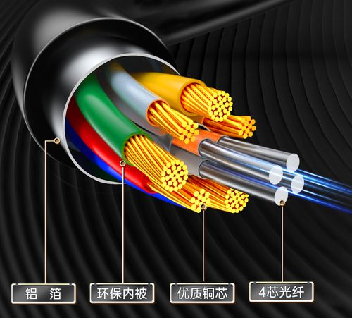 光纤HDMI线与普通HDMI线深度解析 告别选择困难，精明投资您的影音系统