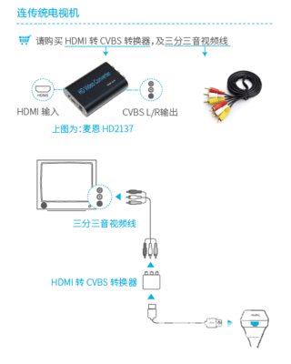 华为荣耀盒子连接各类显示设备指南 高清电视、传统电视、电脑显示器与投影仪的音视频线选择与操作
